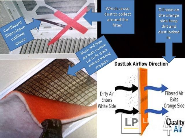 5 Star A/C Filter